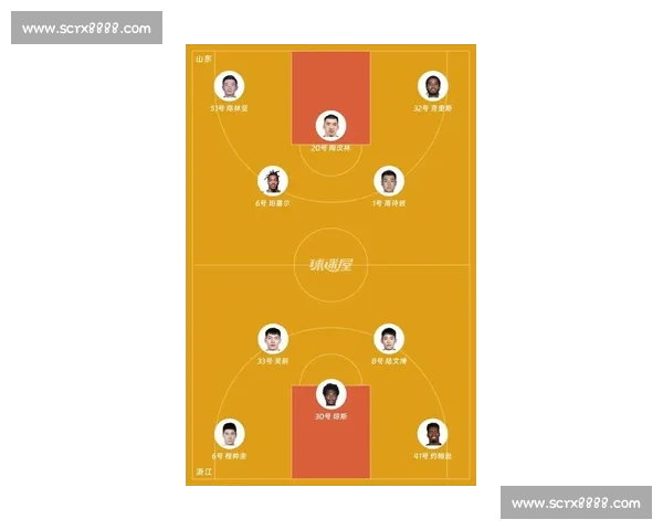 浙江vs广东强强对话赛场博弈折射新赛季格局走向悬念升级引爆关注