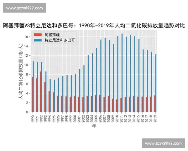 基于vs%的数据对比分析与趋势研判新视角探索方法与应用实践价值